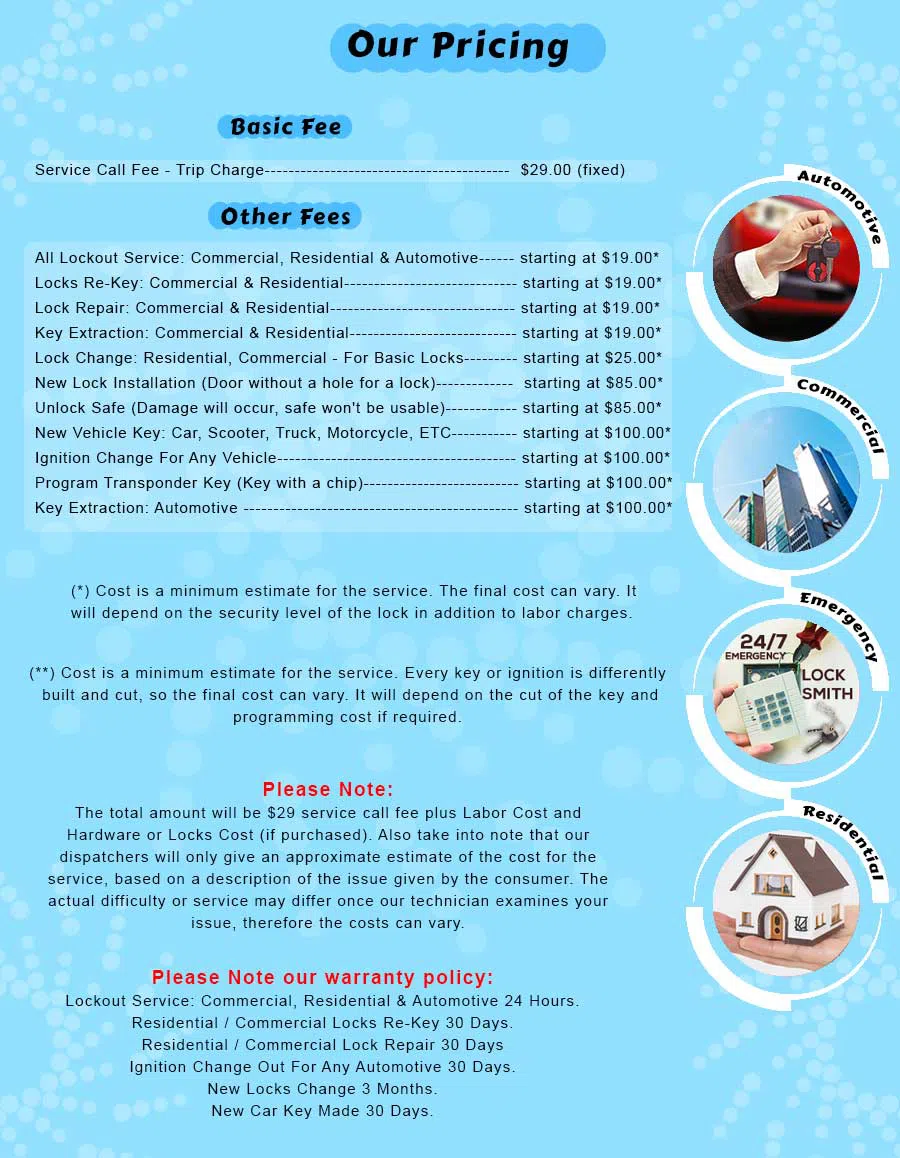 Lock Locksmith Services Las Vegas, NV 702-605-5764